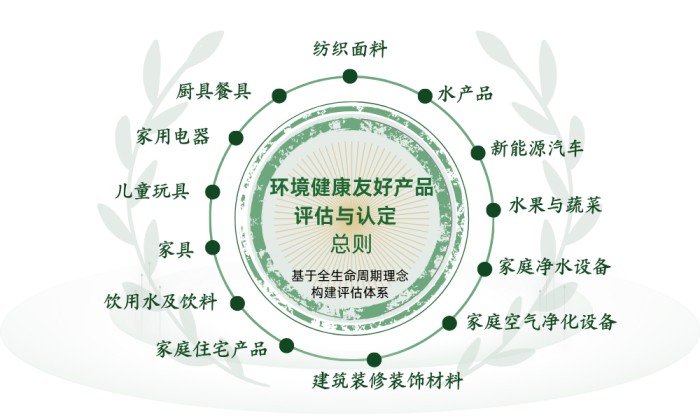 图片 7