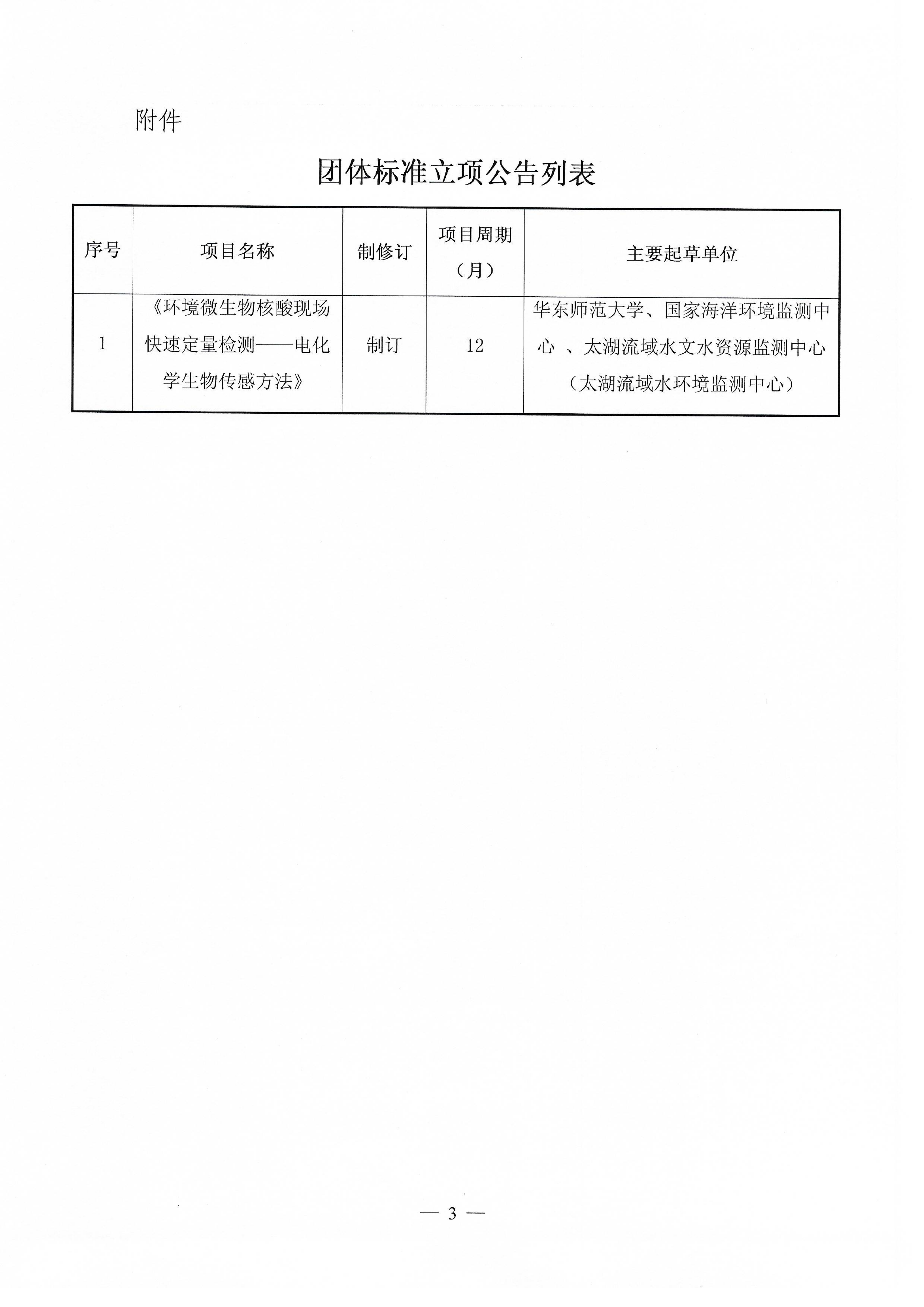 电竞牛电竞牛官网《环境微生物核酸现场快速定量检测&mdash;&mdash;电化学生物传感方法》团体标准立项的公告_03